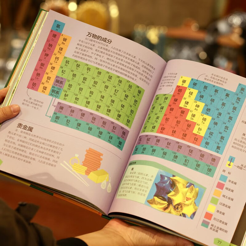 DK’s amazing scientific thinking