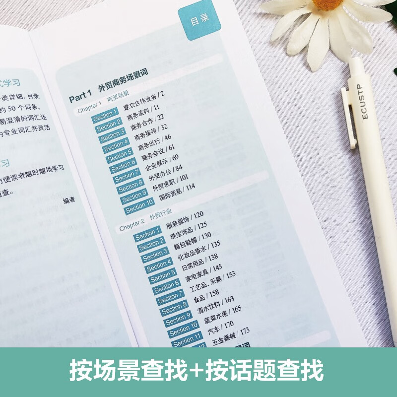 Super powerful. 15,000 foreign trade, finance, and business English vocabulary words to carry with you (free audio)