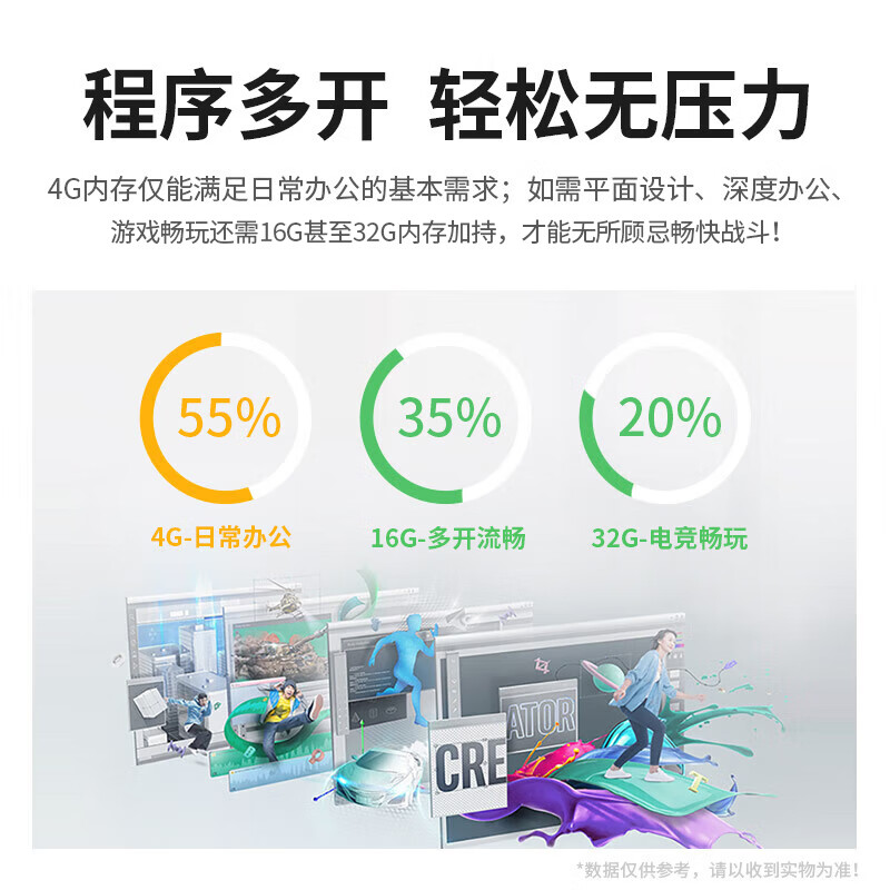 Bangsuo Intel i5 Core i7 level 18-core Xeon E5/RTX3060 desktop computer host second-hand quasi-new machine assembly full set of games multi-open live broadcast e-sports single host optional monitor 2丨Core i5丨256G+8G Elite Business