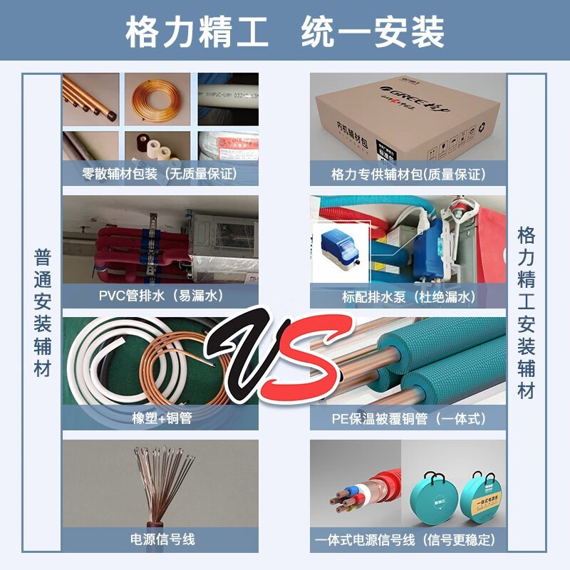 Gree (GREE) central air conditioner, one-to-one duct machine for living room home, new level of energy efficiency, full DC variable frequency heating and cooling, hidden embedded air conditioner, rough room hardcover room card machine, 3 HP, first level energy efficiency K+pro package installation S level service