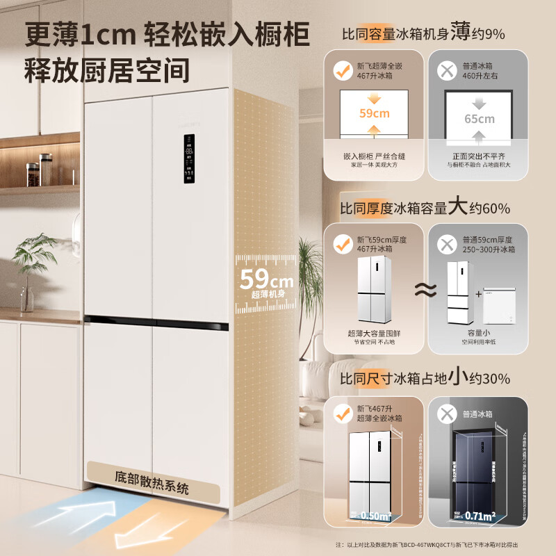 Xinfei 467L cross-door ultra-thin flat-embedded carbon crystal active sterilization first-level mobile ice making cabin supports Hongmeng Intelligent Refrigerator BCD-467WKQ8CT National Subsidy