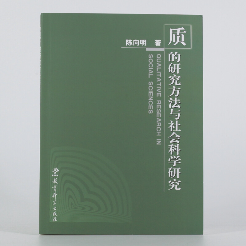 Qualitative research methods and social science research