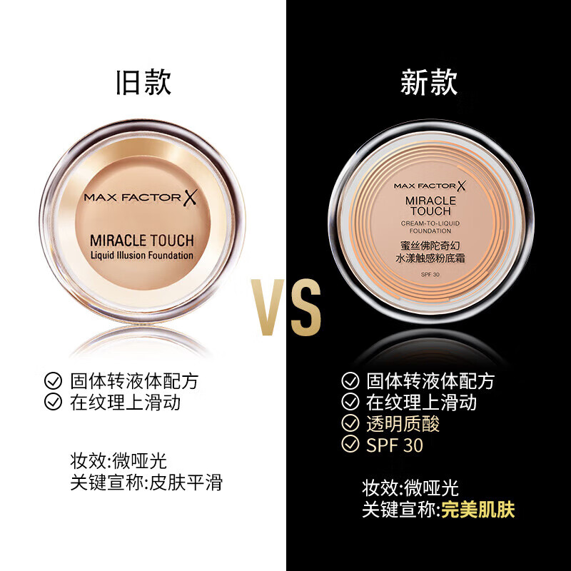 MAXFACTOR Ice Cream Foundation Cream Concealer Oil Control Long-lasting Makeup No. 43 11.5g*2 Valid until August 26