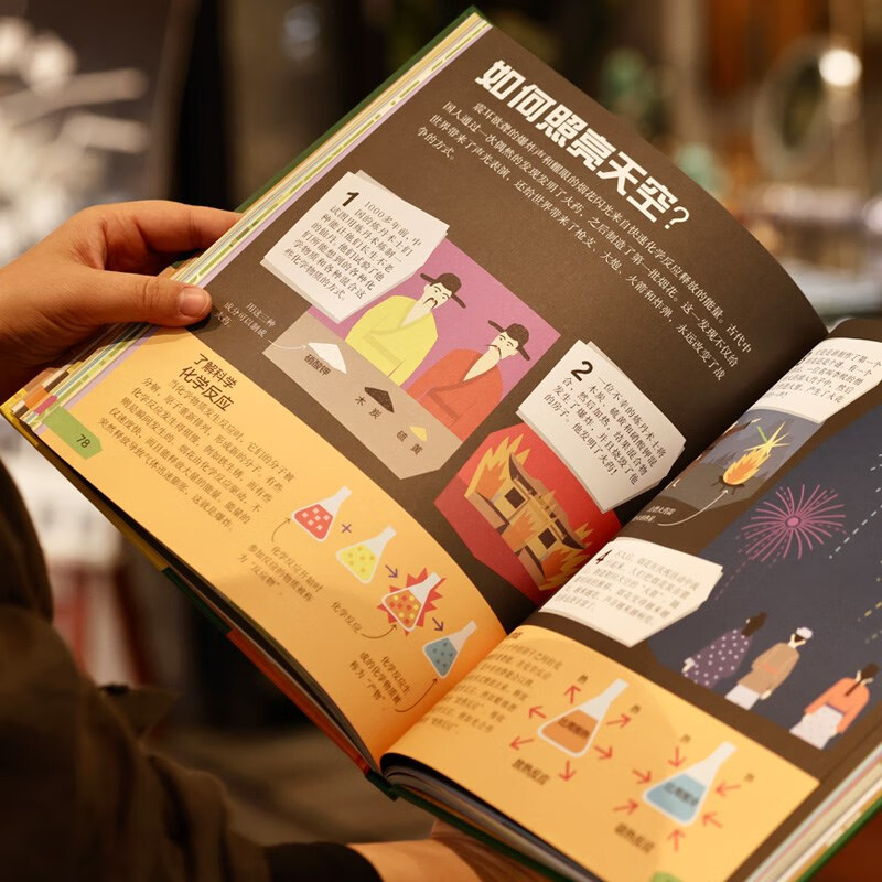 DK’s amazing scientific thinking