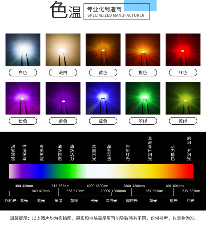 The whole tray of SMD light-emitting diodes 0805 SMD LED lamp beads highlight red, green, blue, white, yellow and purple, two-color 0805 orange, 3000 pcs per tray