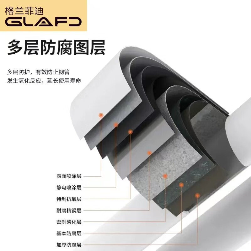 Glenfiddich radiator household 7030 radiator living room bedroom three-dimensional water heating radiator double large water channel height 0.6m