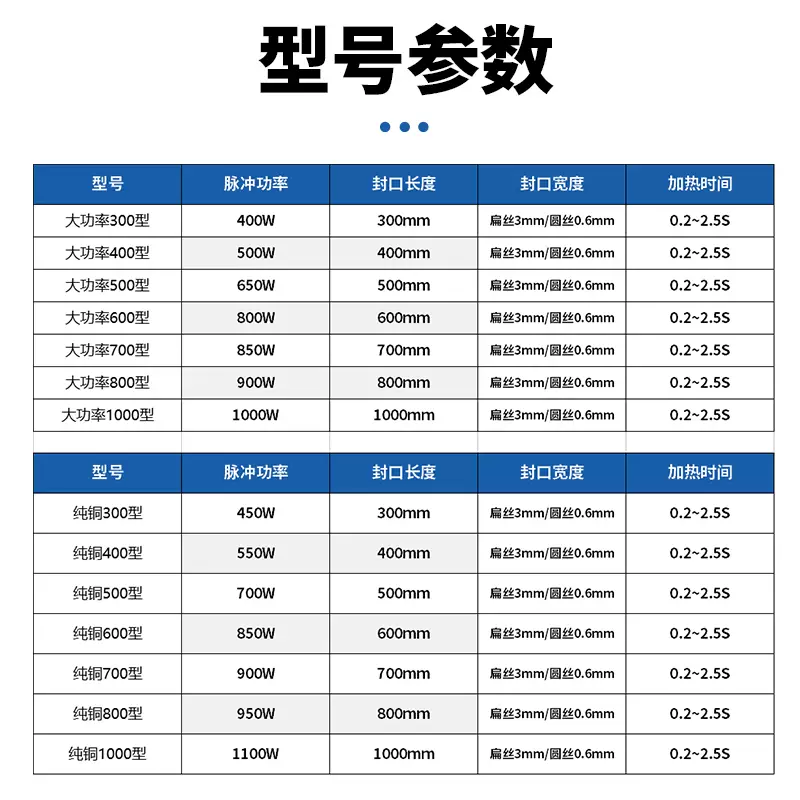 Yusenyi European brand foot sealing machine protective clothing foot sealing PVC shrink film sealing and cutting aluminum foil tea film non-woven plastic film cutting upgrade model sealing length 50cm sealing and cutting 0.6mm (free 5 round wire supplies)