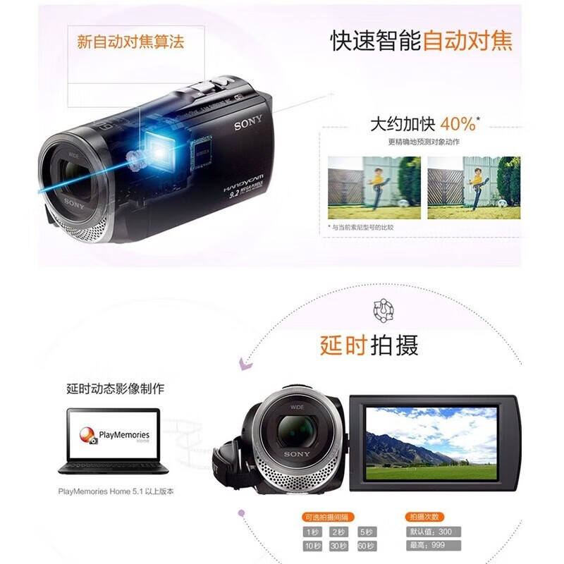 Sony (SONY) HDR-CX450 high-definition camera small home self-media shooting vlog camera DV recorder new HDR-CX450 package two (64G card + original spare battery)