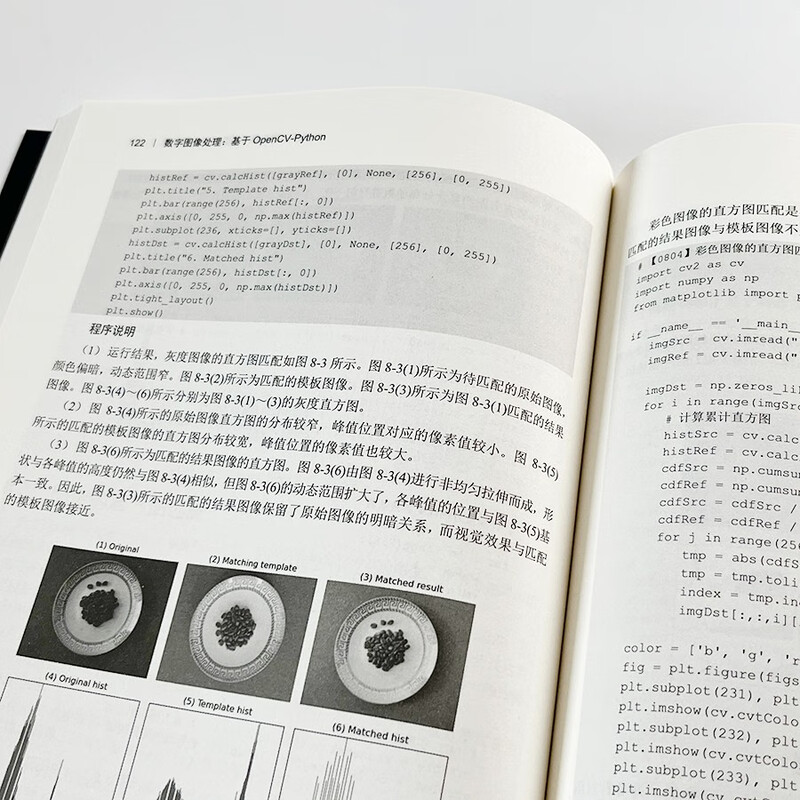 Digital image processing based on OpenCV-Python