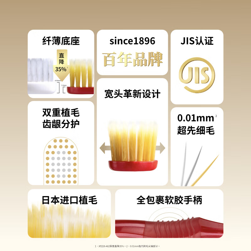 EBISU toothbrush soft bristles 7 rows 65 holes wide head adult brushing oral care cleaning wash Jingdong self-operated set of 4 pieces