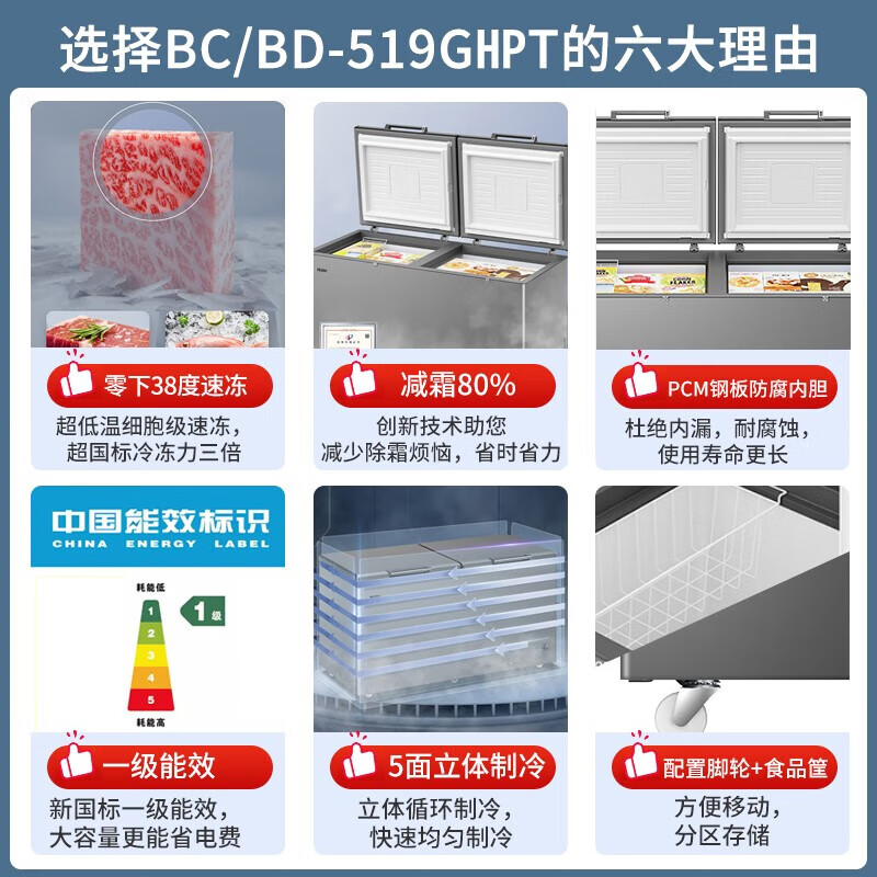 Haier 519-liter single-temperature commercial freezer with large capacity of minus -38 degrees ultra-low temperature, no need for frequent defrosting, first-class energy-saving freezing/freezer BC/BD-519GHPT national subsidy