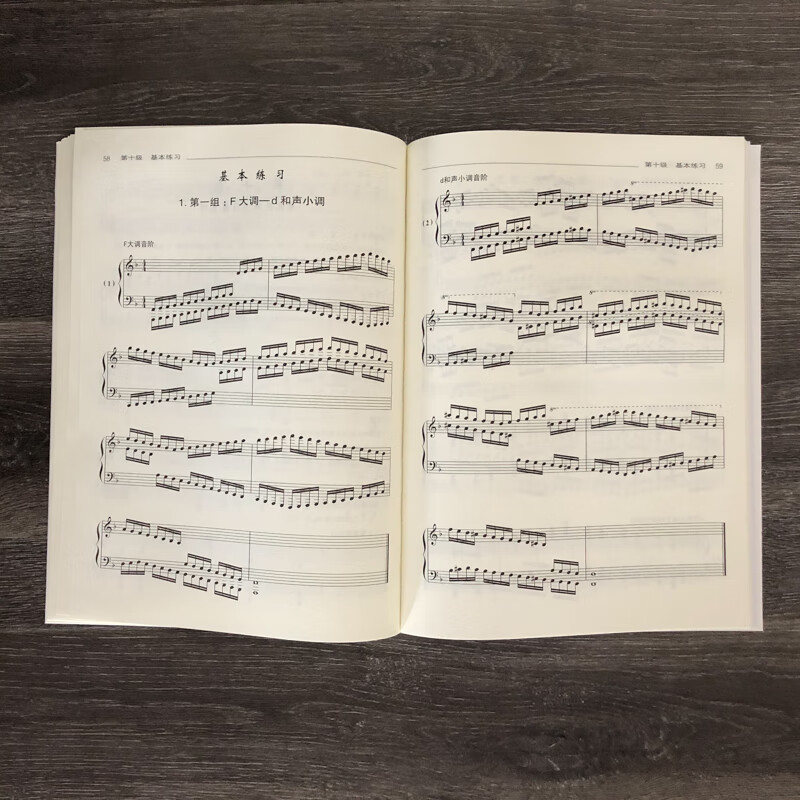 National Piano Performance Examination Collection (New Second Edition) Level 9 Level 10