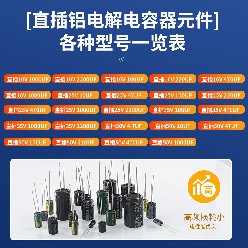 Dengshitang direct plug aluminum electrolytic capacitor component 10/16/25v/35/50V/100/220/470/1000/22 direct plug 16V 470uf volume 8*11mm (20 pieces)
