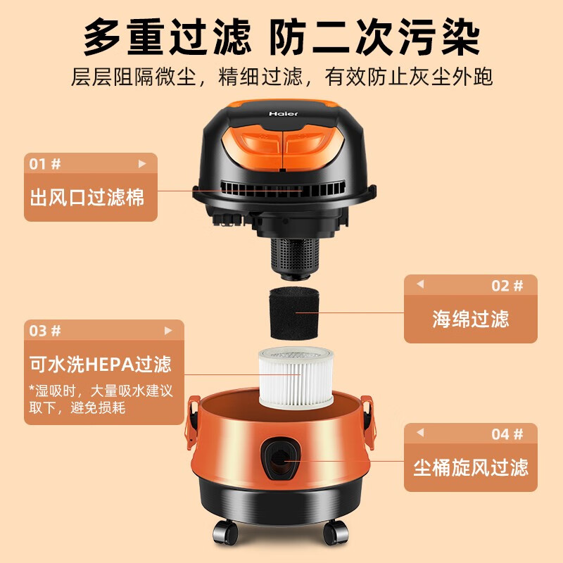 Haier bucket vacuum cleaner 15L large capacity dry and wet blowing multi-function household industrial land reclamation strong large suction blowing vacuum cleaner one-click automatic cord retraction HZ-T615 pro