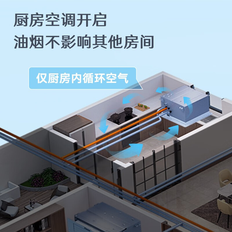 DAIKIN 0 yuan reservation for kitchen and bathroom special air conditioner renovation partial renovation one-for-two multi-connection embedded central air conditioner 1V1 customized large deposit please contact customer service for 0 yuan reservation for kitchen and bathroom renovation two-for-one