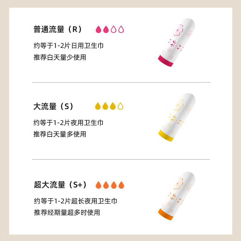 LEATEX tampons finger-in menstrual tampon sanitary napkin plug-in built-in cotton swab special for swimming and hot springs 126 pieces mixed finger-in type