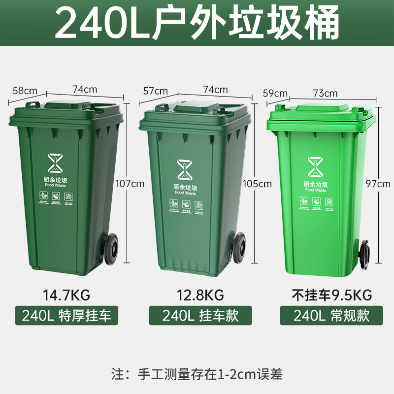 Supercloud 120L outdoor large trash can large with lid commercial outdoor sanitation hotel kitchen waste classification thickened large capacity plastic outdoor property blue recyclables