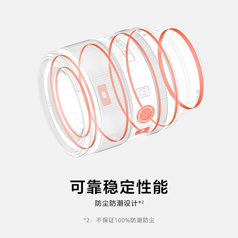 Sony (SONY) FE 35mm F1.4 GM full-frame large aperture fixed focus G Master lens (SEL35F14GM)