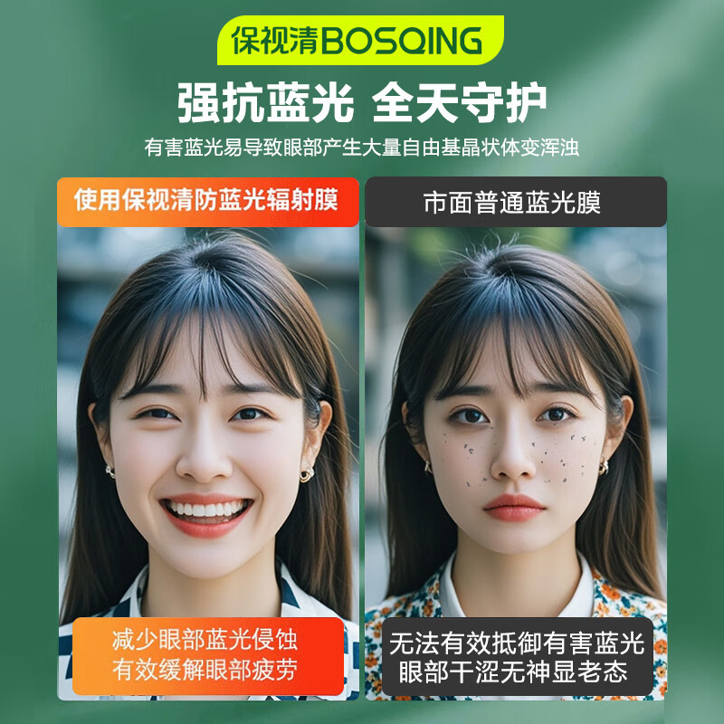 Vision Clear Ophthalmology Certification Suitable for Apple 13 tempered film anti-blue light eye protection iPhone 13 Pro Max mobile phone film 13 Pro privacy film full screen high-definition anti-fingerprint 13mini eye protection film 2 pieces for iPhone 13 Mini