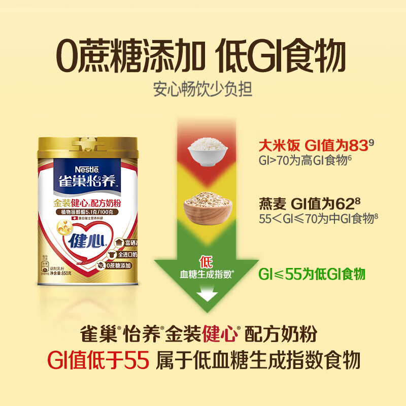 Nestle milk powder for adults, middle-aged and elderly milk powder, Yiyang, high calcium, low GI, gift for parents, elders, gift, Jin Jianxin 850g*2 cans, gift box