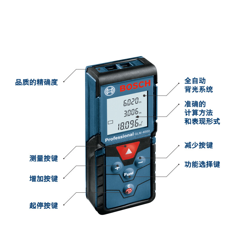Bosch Bosch laser rangefinder Dr. infrared rangefinder high-precision electronic ruler laser ruler household room measuring instrument GLM40 + Bosch soft bag + charging case