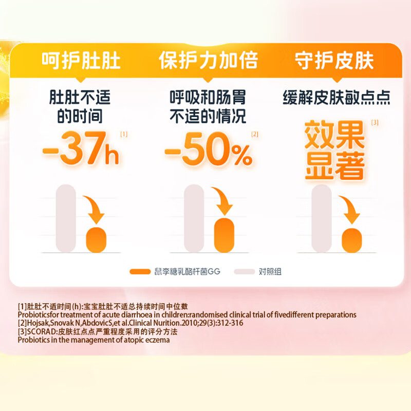 Culturelle Children's Probiotics Helps Moisten the Intestine and Increase Immunity LGG Lactobacillus Powder 30 Bags/Box