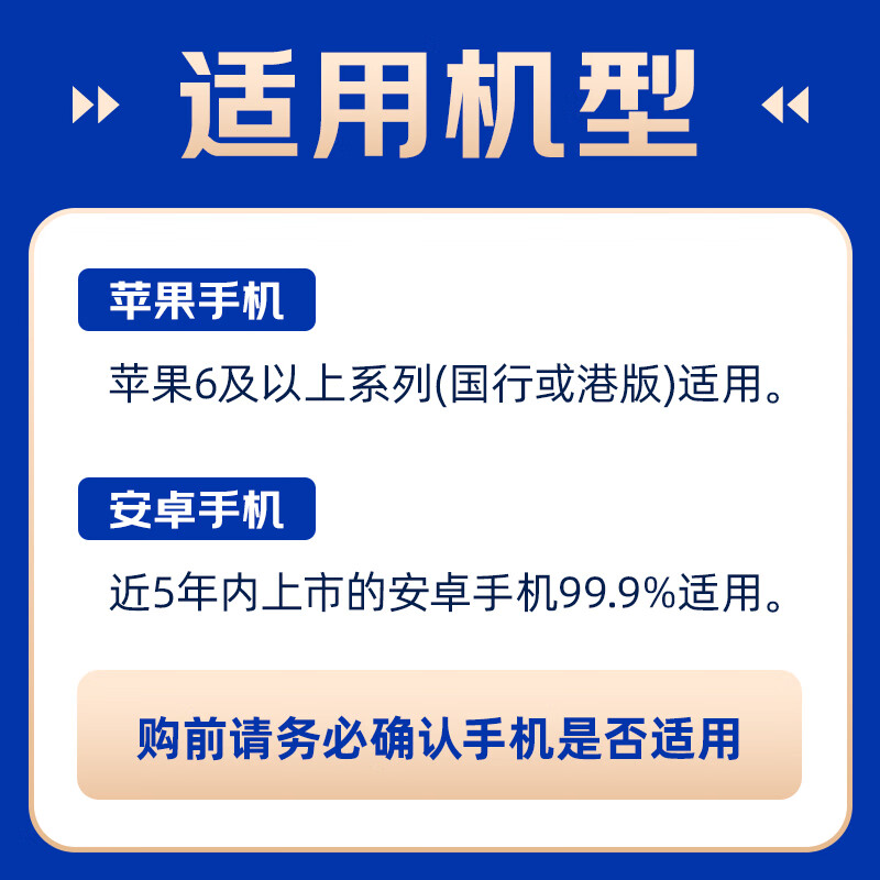 Franwell Global Internet Card 4G/5G High-Speed Traffic Mobile Card Empty card board/need to be recharged before use