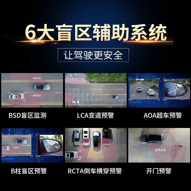 Special-purpose 24Ghz millimeter wave radar blind spot monitoring and early warning BSD radar BSM blind spot reminder to change lanes and change lanes 24G universal version does not include installation Honda Lingpaifeng Fan Jingrui Jingrui CRV Binzhi XR