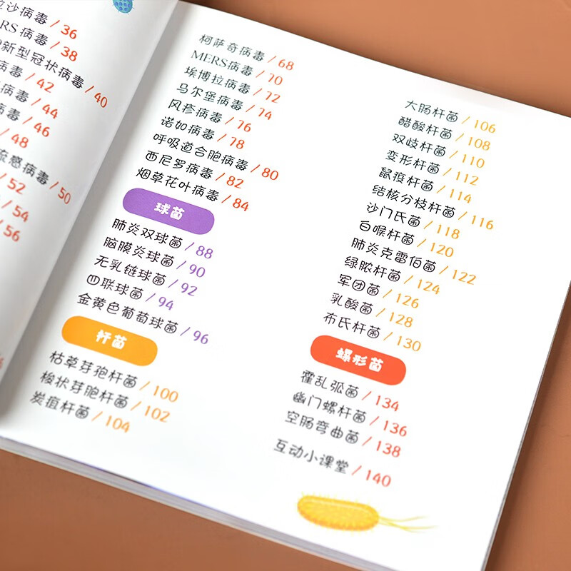 A small encyclopedia of viruses and bacteria. Learn about 62 types of viruses and bacteria. Develop good hygiene habits to protect your health. Pinyin annotation with audio accompaniment.