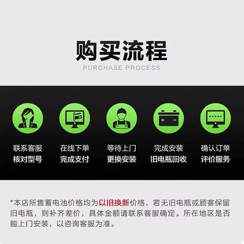 Swan (SWAN) Camel Swan battery car battery 12V trade-in free installation 70AH Toyota Camry Reich Highlander Crown RAV4