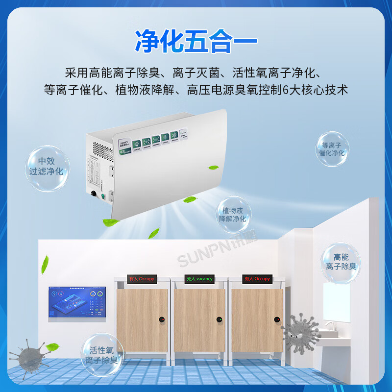 SUNPN Xunpeng public toilet wall-mounted air purifier and aromatic device public toilet plasma intelligent environmental protection deodorizing and sterilizing machine toilet fresh air system toilet automatic air filter plasma deodorizing machine-SP-CTA0406