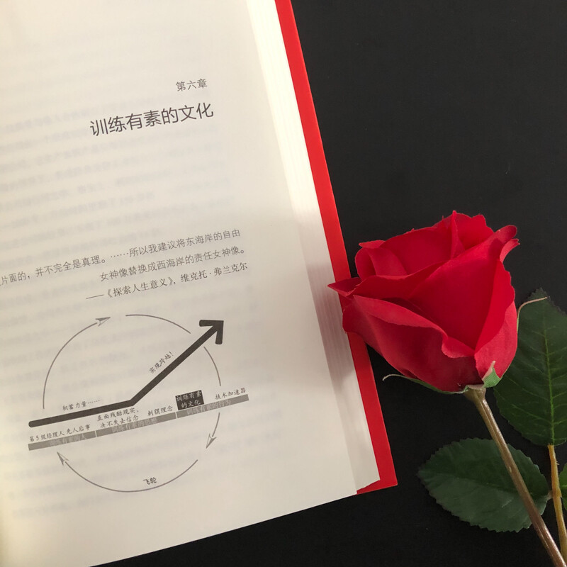 From Good to Great Jim Collins Best-Selling Classic Series Built to Last Corporate Insights into Crisis Corporate Management Management Concepts That Influenced a Generation of Chinese Entrepreneurs