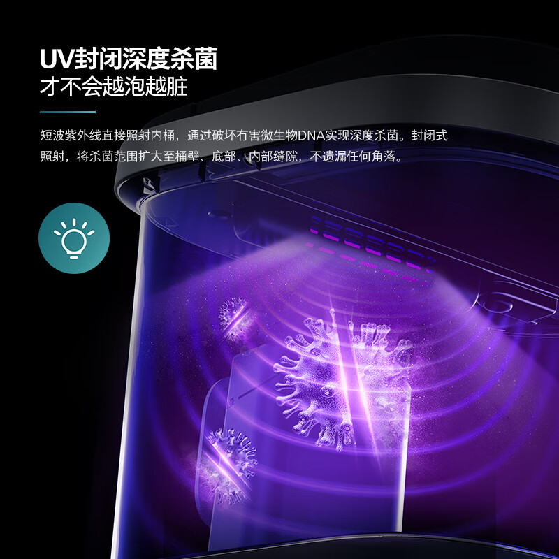 Philips (PHILIPS) foot bath tub, heated, constant temperature, fully automatic massage footbath, deep soaking, UV deep sterilization 3214F, practical birthday gift for new year