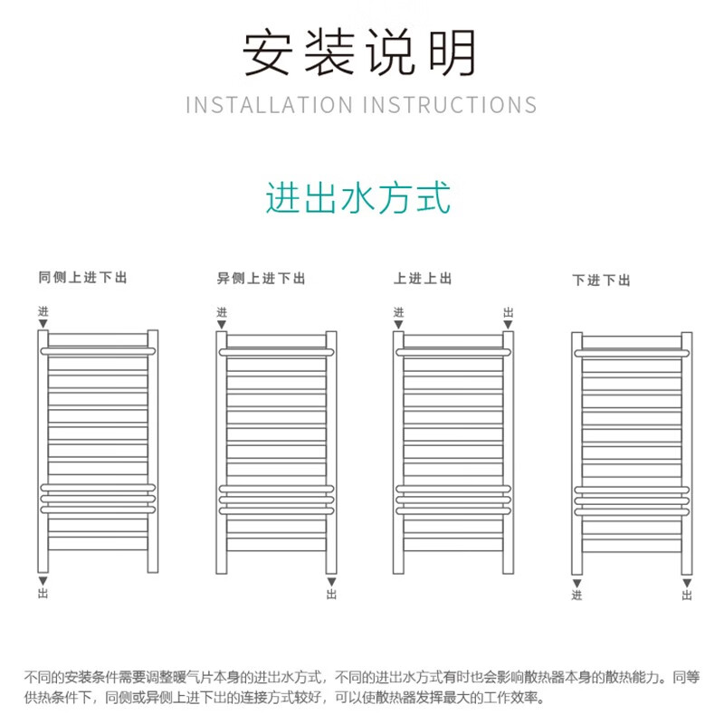 Hindema copper-aluminum composite flat tube basket heater white 800mm*400mm