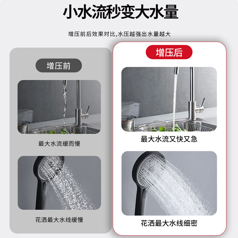 Hengeer booster pump household fully automatic light sound 24V permanent magnet variable frequency booster pump water heater household tap water booster pump 160W permanent magnet variable frequency three-speed adjustment