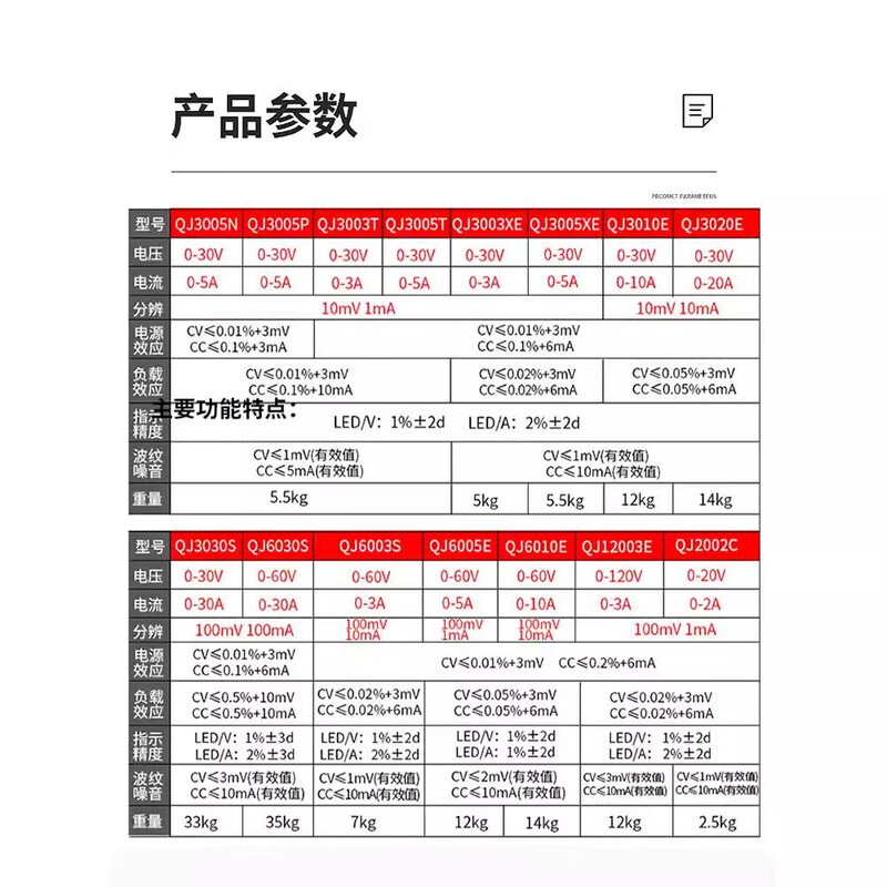 QJE precision DC regulated power supply QJ3005N/T/P transformer linear constant current source program-controlled adjustable power supply QJ3005P (30V/5A with USB interface)