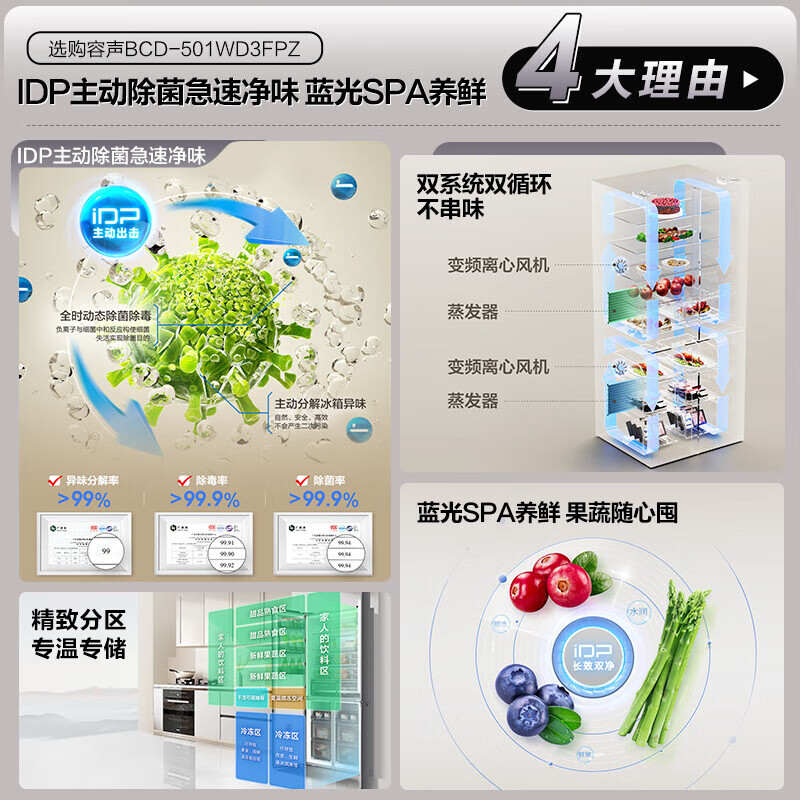 Rongsheng 501pro cross door four-door IDP active sterilization dual cycle dual system household refrigerator first-class energy efficiency air-cooled frost-free dual frequency trade-in national subsidy IDP dual purification dual cycle BCD-501WD3FPZ gray