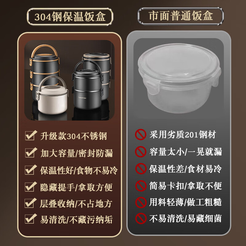 KOKUUN Japanese brand 304 stainless steel multi-layer insulated lunch box office worker lunch box large capacity vacuum crisper box black yellow edge lunch box (double layer)