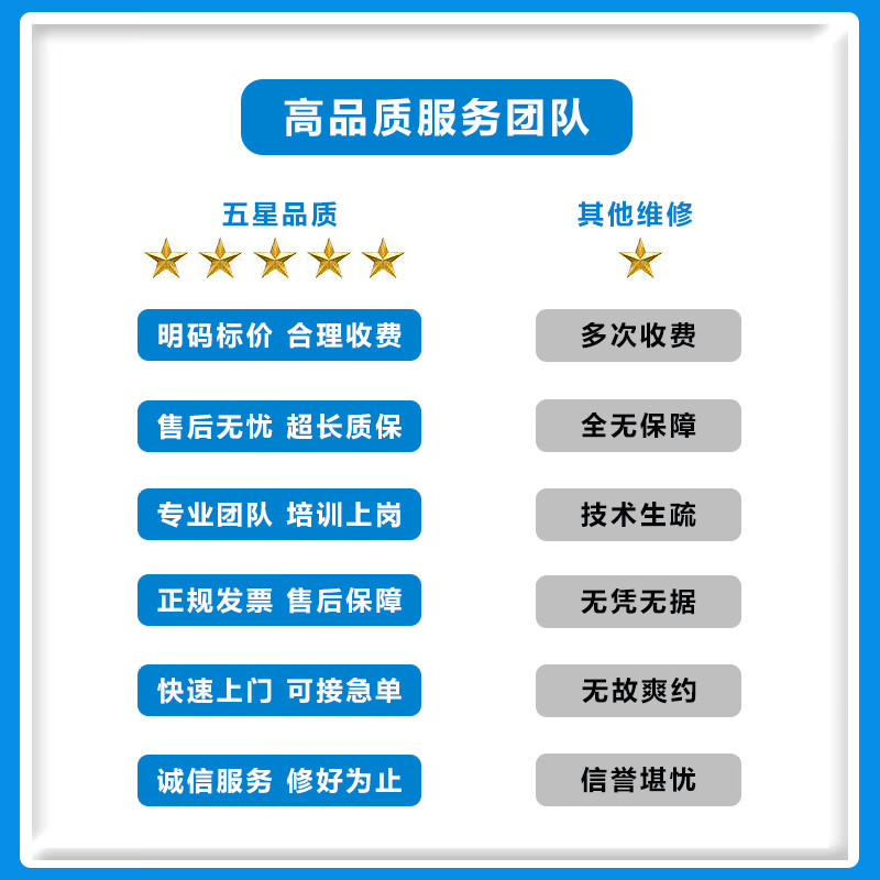 Refrigerator repair, home appliance repair service in the same city, door-to-door freezer/cooler/ice maker/refrigerated display cabinet/vending machine/wine cabinet/freezer/refrigerated storage refrigerated display cabinet repair Dongguan