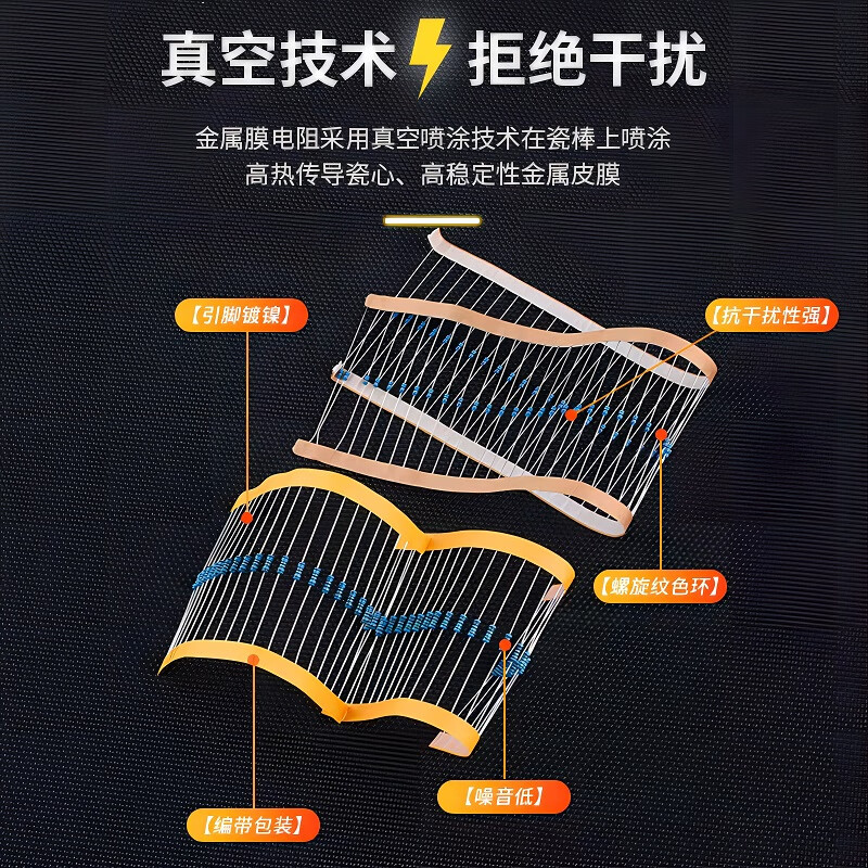 Noran 2W metal film resistor 1% five color ring 0.91R (20 pieces)