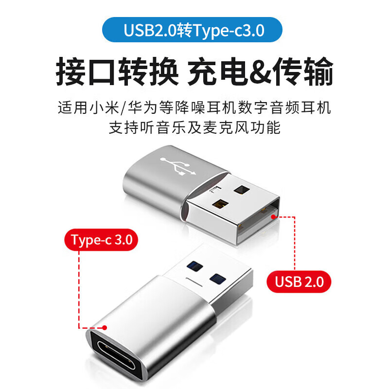 Stike 2-pack suitable for Apple 15 data cable adapter USB to type C device iphone14/13pro mobile phone car adapter Type-C female to USB male