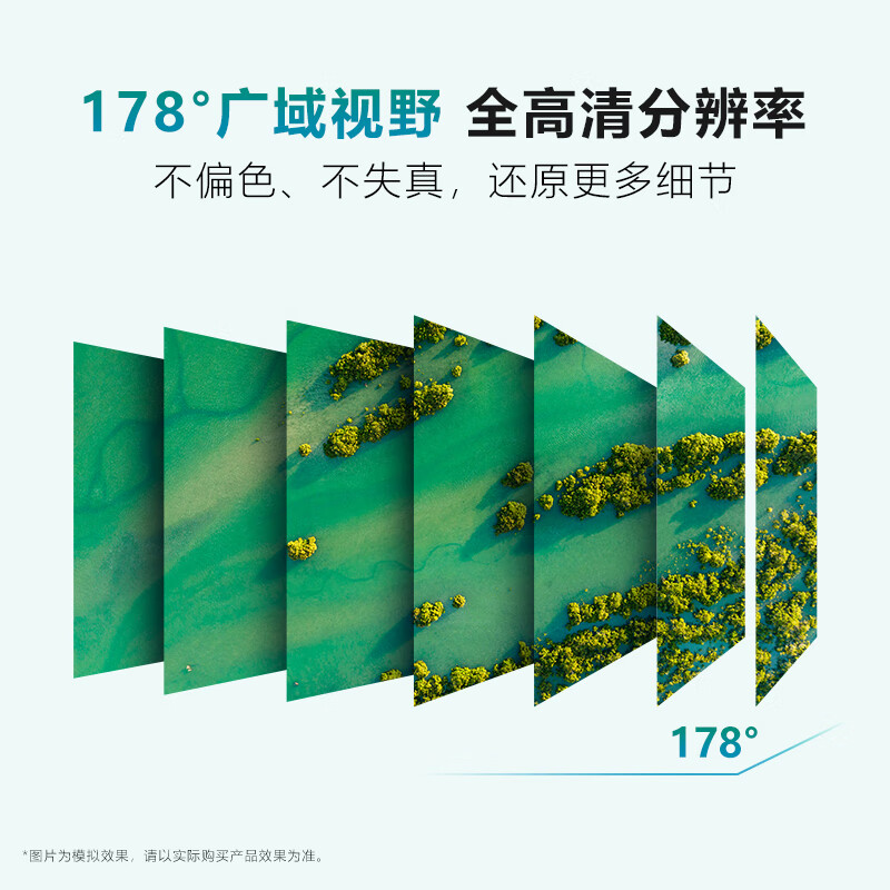 90% new Dell (DELL) 23.8-inch office monitor 75Hz hardware anti-blue light 3000 1 72%NTSC supports wall hanging home full HD computer display SE2425H