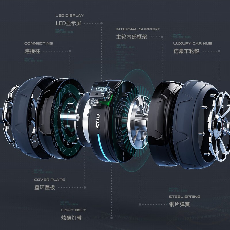 SND Abdominal Wheel Automatic Rebound Intelligent Abdominal Wheel Men's and Women's Silent Fitness Wheel Giant Wheel Portable Fitness Equipment Intelligent Abdominal Wheel-Blue Real-time Data/Calorie Detection/SEC Display