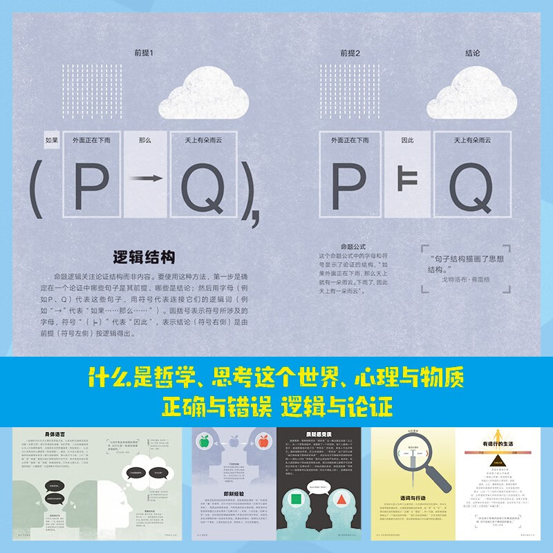 DK One Minute Science Philosophy Primary School Book List Book List Winter Vacation Book List Popular Science Enlightenment Independent Reading Extracurricular Readings Popular Science Encyclopedia 6-12 Years Old Little Mammoth Children's Book