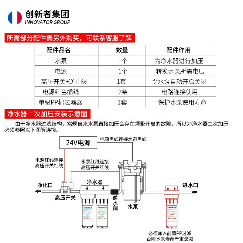 Innovator water purifier water pump water purifier motor reverse osmosis RO water machine direct drinking water machine pumping diaphragm booster pump self-priming type-100G flow (with connector)