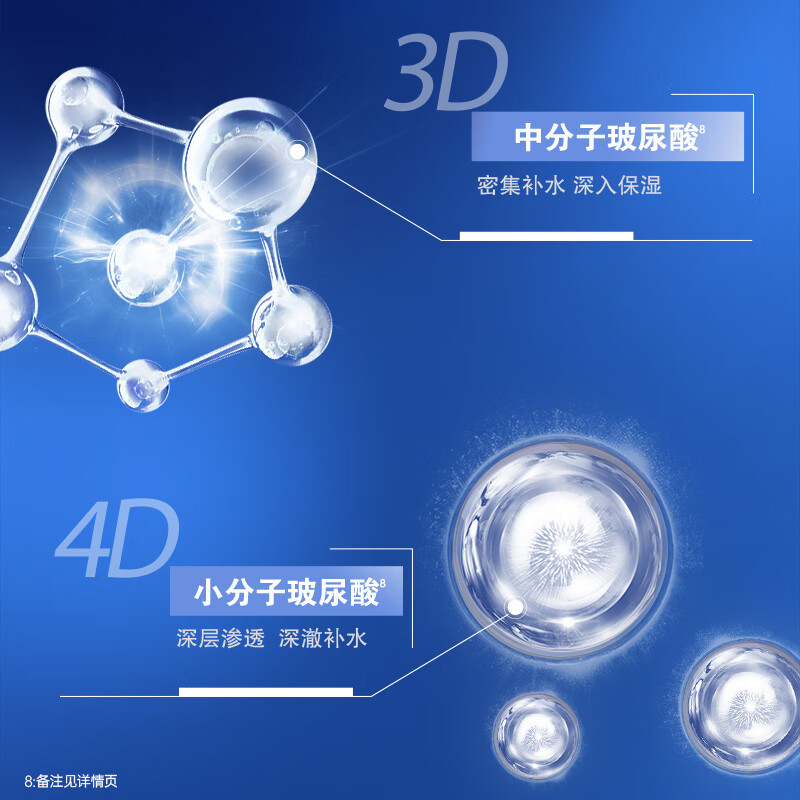 GF (gf) Hengrun Moisturizing Night Cream 50ml Hyaluronic Acid Moisturizing KO Men's Skin Care Lotion for Dry Skin