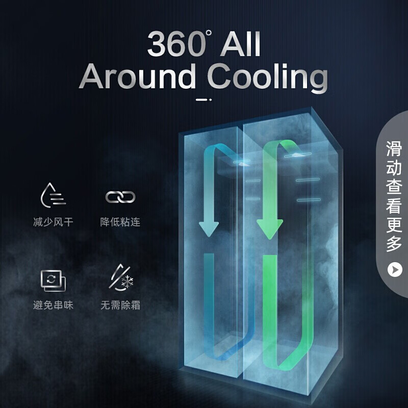 Rongsheng grade machine Rongsheng 536-liter side-by-side refrigerator air-cooled frost-free frequency conversion large-capacity double-door refrigerator BCD-536WD18HP 7 new bumper large BCD-536WD18HP (7 new side-by-side doors taken before delivery)