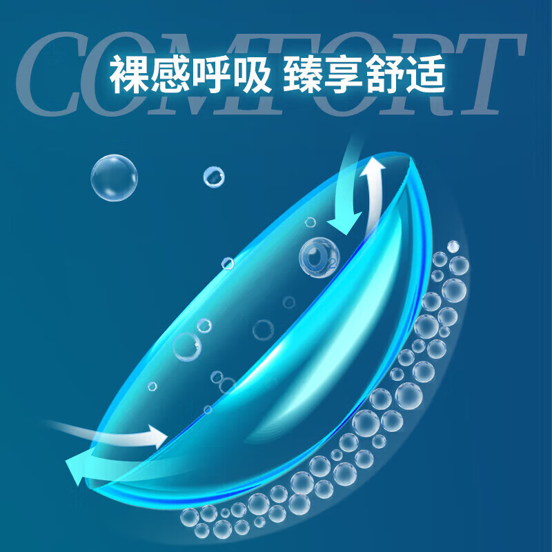 Haichang H2O anti-blue light half-year disposable contact lenses 2-pack 3Cblue transparent myopia glasses 600 degrees