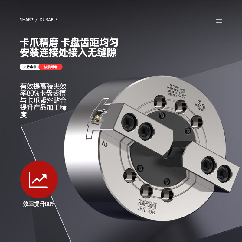 Huili's custom-made standard all-steel body two-jaw hollow real CNC hydraulic chuck 5 6 8 10 12 inches 15-inch hollow two-jaws without flange