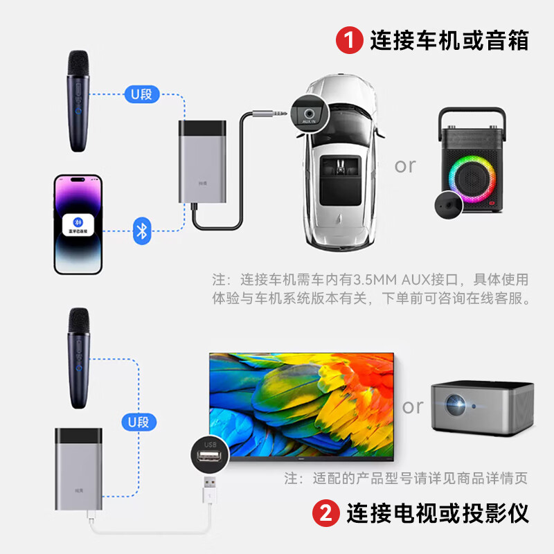 Chunmai wireless microphone karaoke microphone home KTV Xiaomi TV TCL microphone karaoke outdoor speaker dedicated Q1PRO carbon gray blue dual